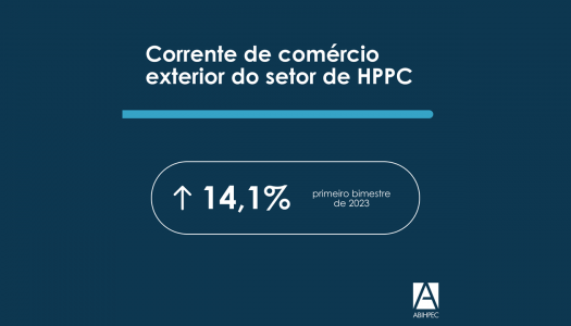 México, Argentina e Colômbia foram os principais destinos das exportações brasileiras do setor de HPPC no primeiro bimestre do ano